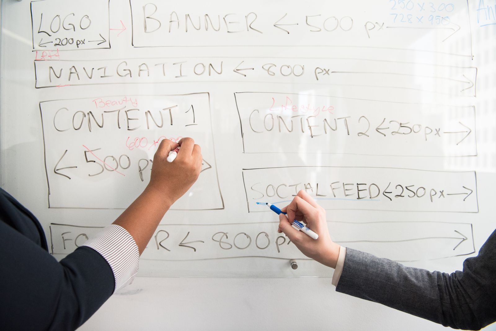 Equipo planificando la navegación y distribución de contenidos de una web en una pizarra
