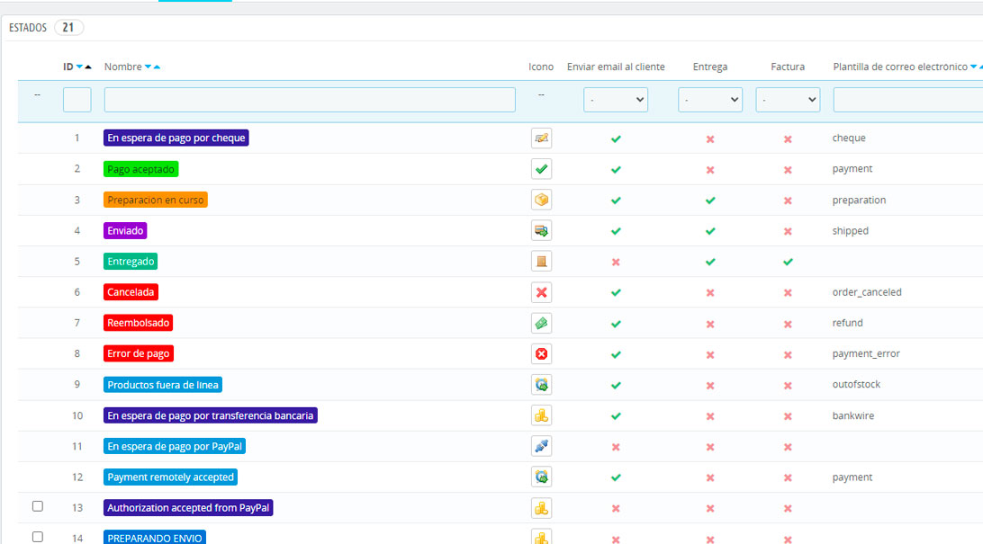 Estados de Prestashop
